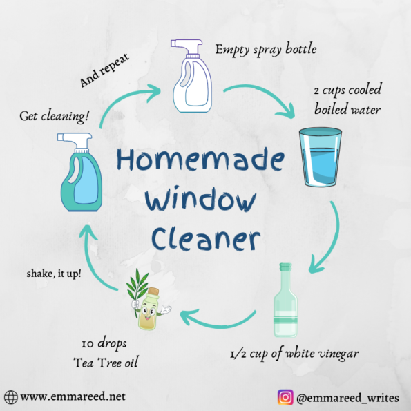 Homemade Window Cleaner With White Vinegar: Recipe and Instructions