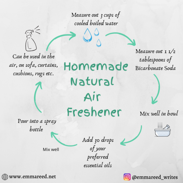 homemade natural air freshener