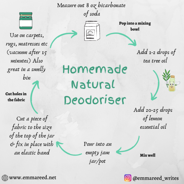 homemade natural deodoriser recipe