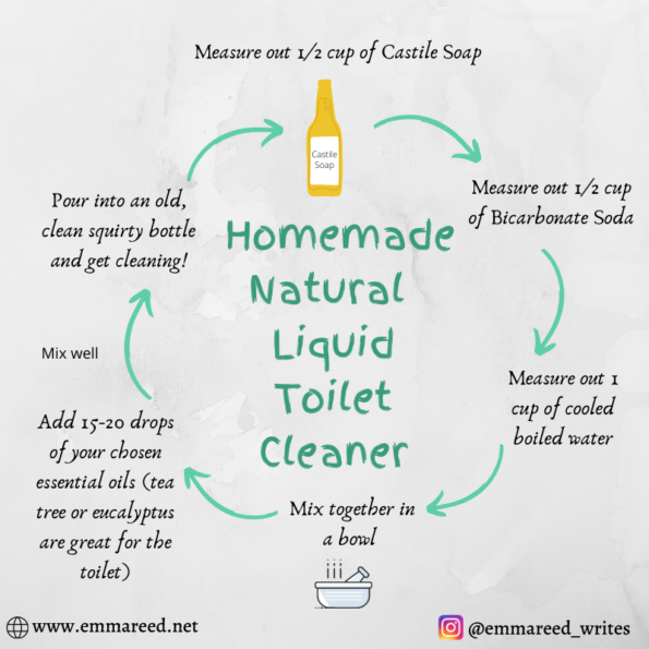 natural liquid toilet cleaner