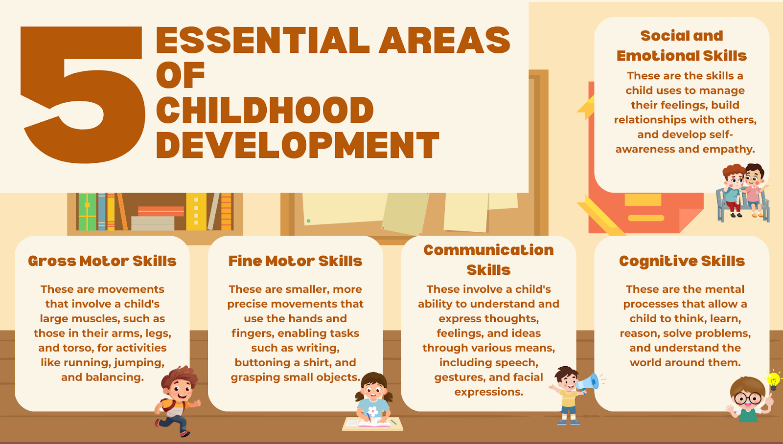 5 essential areas of childhood development 