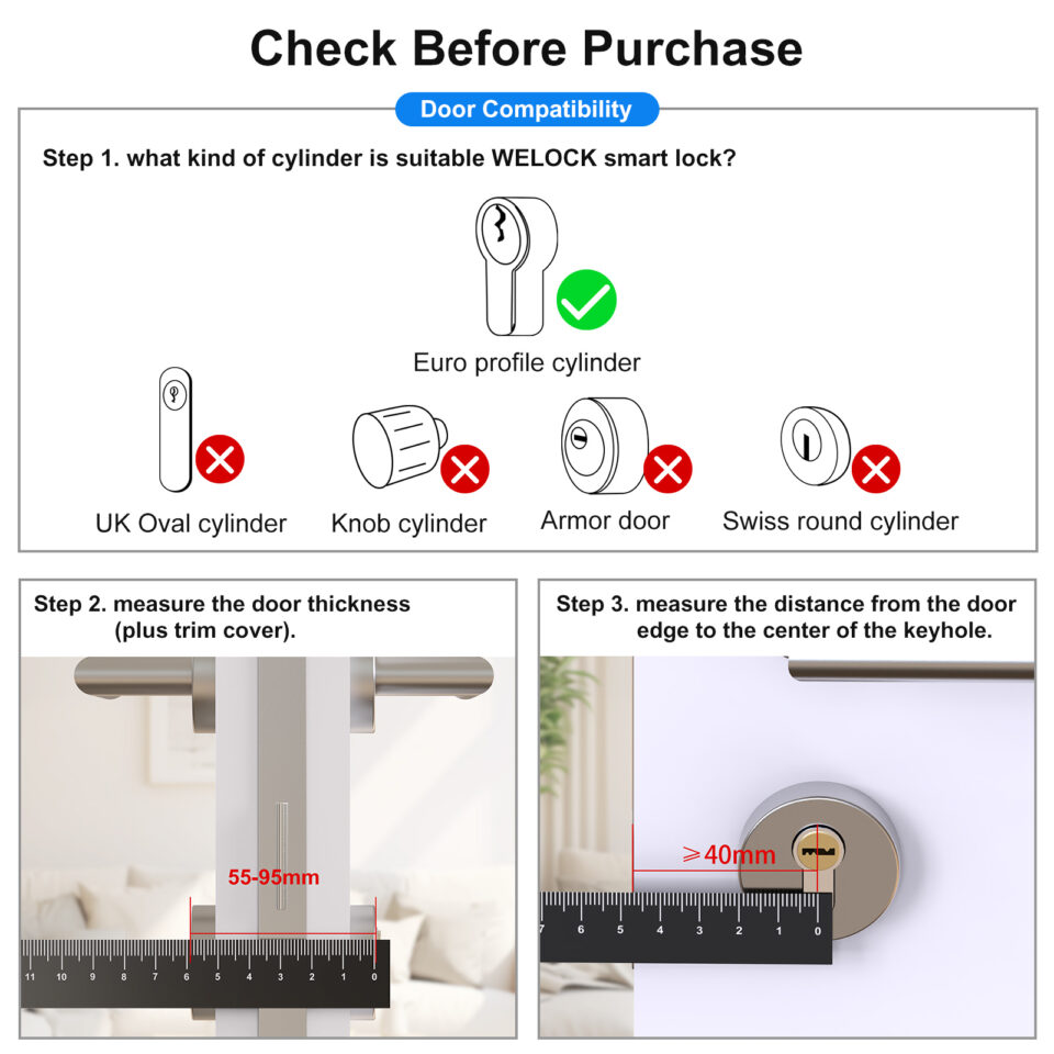 check before purchase graphic showing which lock the WELOCK is compatible with